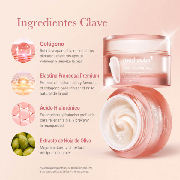 Triple Collagen Cream - Image 4