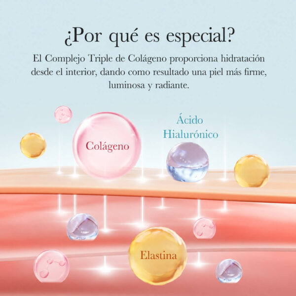 Triple Collagen Cream - Image 5